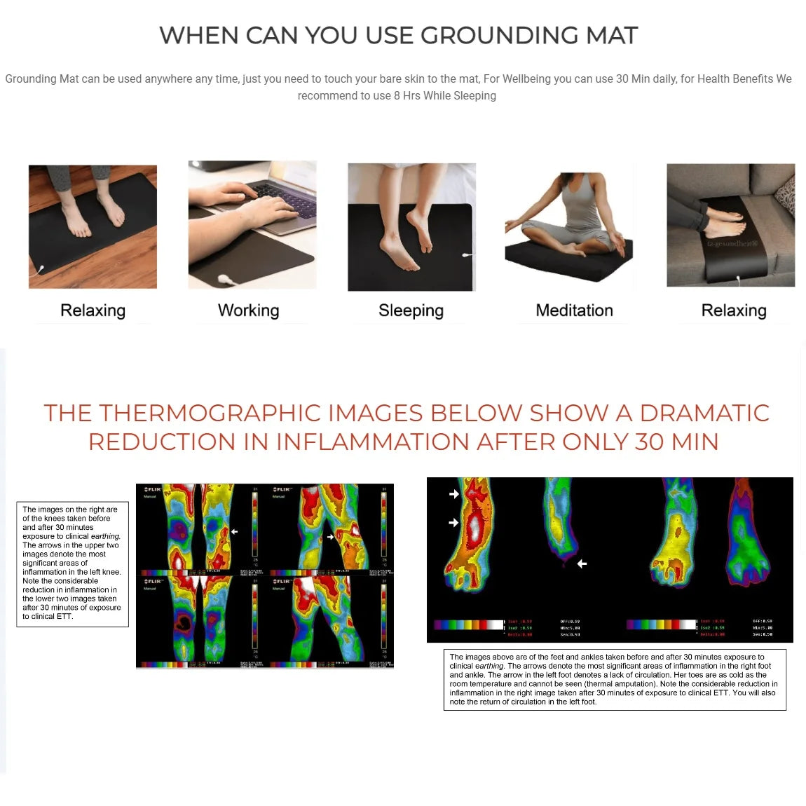 Chair Grounding Mat