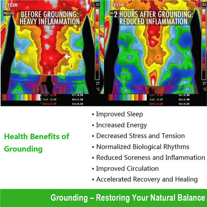 Grounding Mat for Improving Sleep